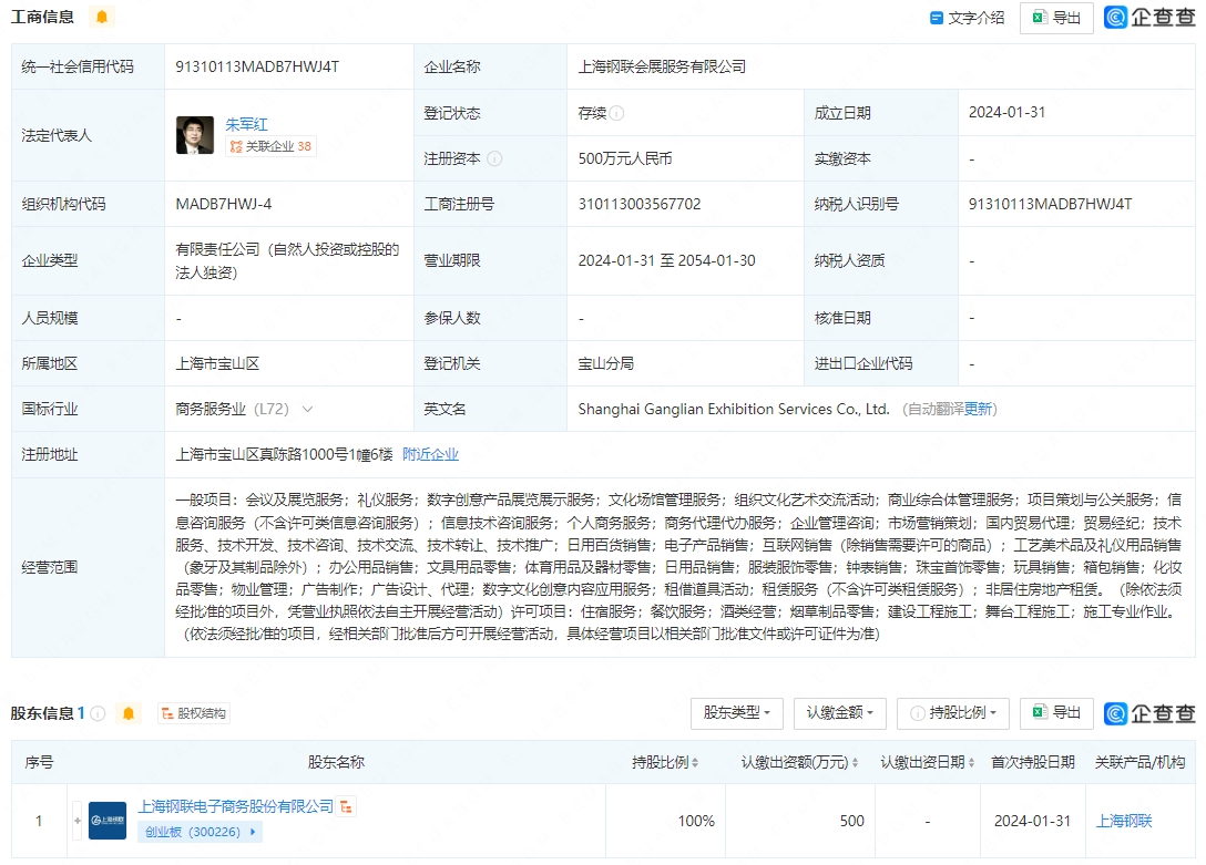 上海钢联成立会展服务公司战略布局多元化业态
